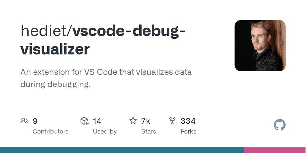 An extension for VS Code that visualizes data during debugging ...