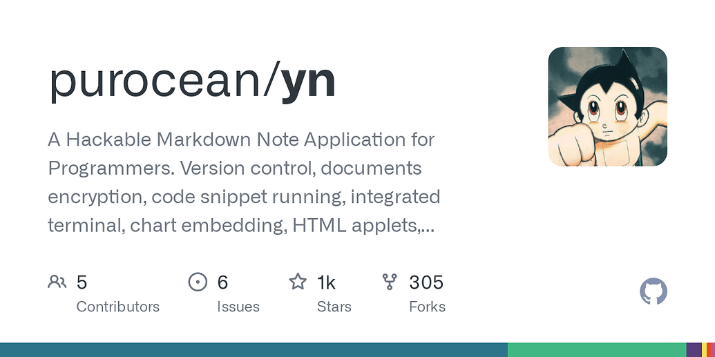 A Hackable Markdown Note Application for Programmers. Version control ...