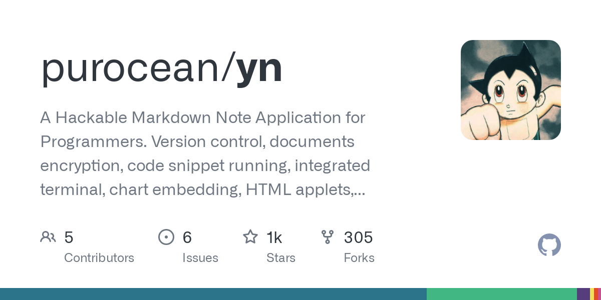 A Hackable Markdown Note Application for Programmers. Version control ...